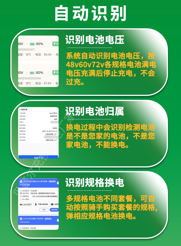 智能換電柜詳情頁250526-4自動(dòng)識(shí)別.jpg