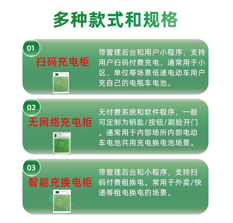 貝塞爾充電柜250314-2掃碼無網(wǎng)絡(luò)款介紹.jpg