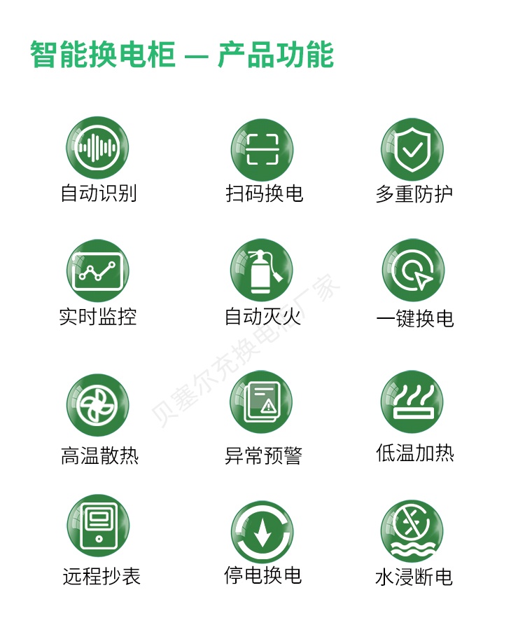 智能換電柜-3功能.jpg